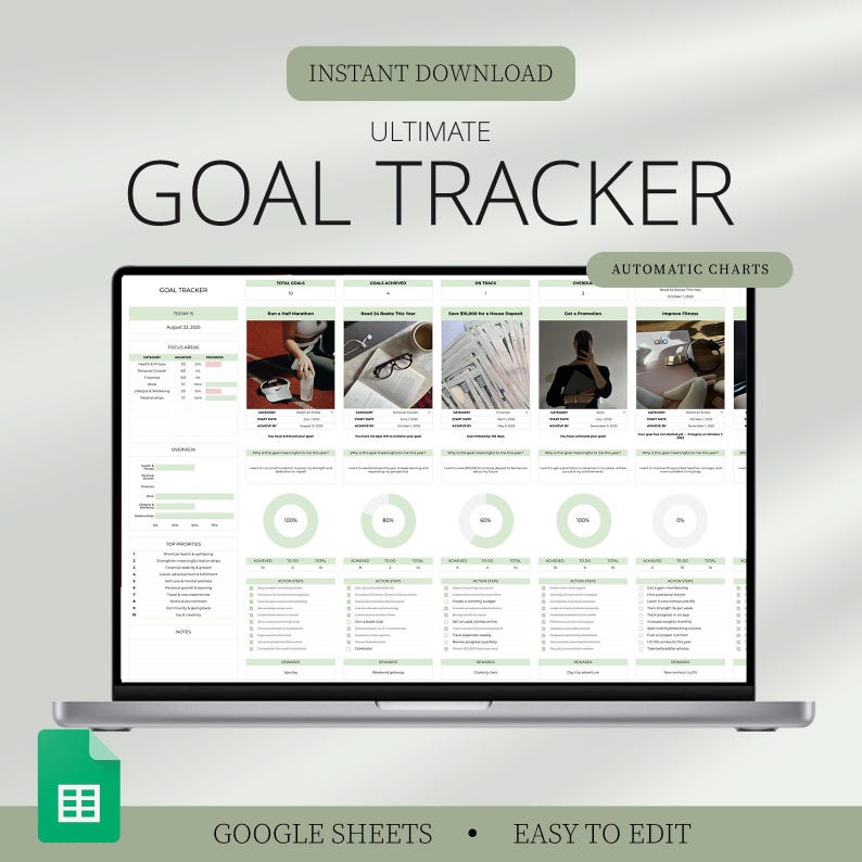 Task Tracker Spreadsheet Team Task Manager Google Sheets Excel To-Do List Daily Weekly Planner Eisenhower Matrix Kanban Board Calendar image 1