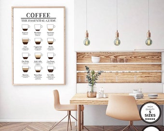 Coffee Guide Print, Coffee Print, Coffee Poster, Coffee Wall Art, Coffee Gifts, Coffee Lovers Gift, Kitchen Art, Kitchen Poster, Drink print