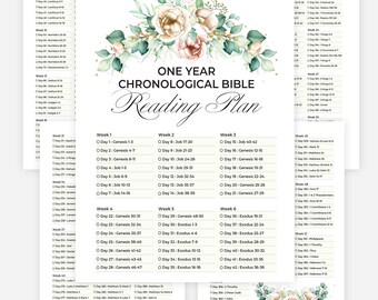 Chronological Bible Reading Plan Printable Daily Devotion For Women Bible Tracker One Year Bible Plan Daily Devotion For Women Bible Study