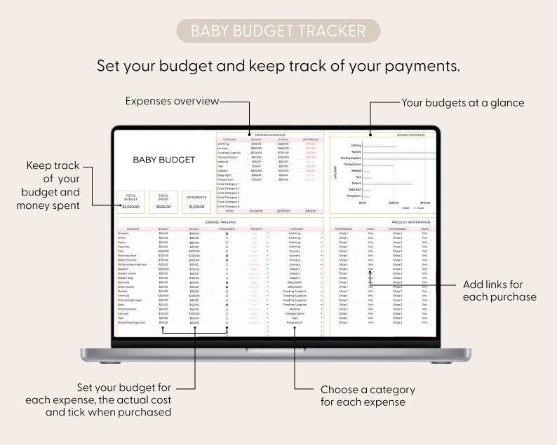 Pu&ograve; includere: Uno schermo di laptop che mostra un foglio di calcolo di tracciamento del budget per bambini. Il foglio di calcolo include categorie per le spese, un importo di budget e una colonna di costo effettivo. Il foglio di calcolo include anche una sezione per tenere traccia degli acquisti e aggiungere collegamenti alle ricevute. Il testo sullo schermo dice "BABY BUDGET TRACKER" e "Imposta il tuo budget e tieni traccia dei tuoi pagamenti."