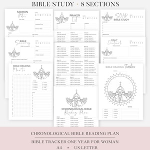 Digital Bible Study Printable | Digital Bible Template | Bible Summary | SOAP Journal | Bible Journal | Faith Journal | Sermon Notes Prayer