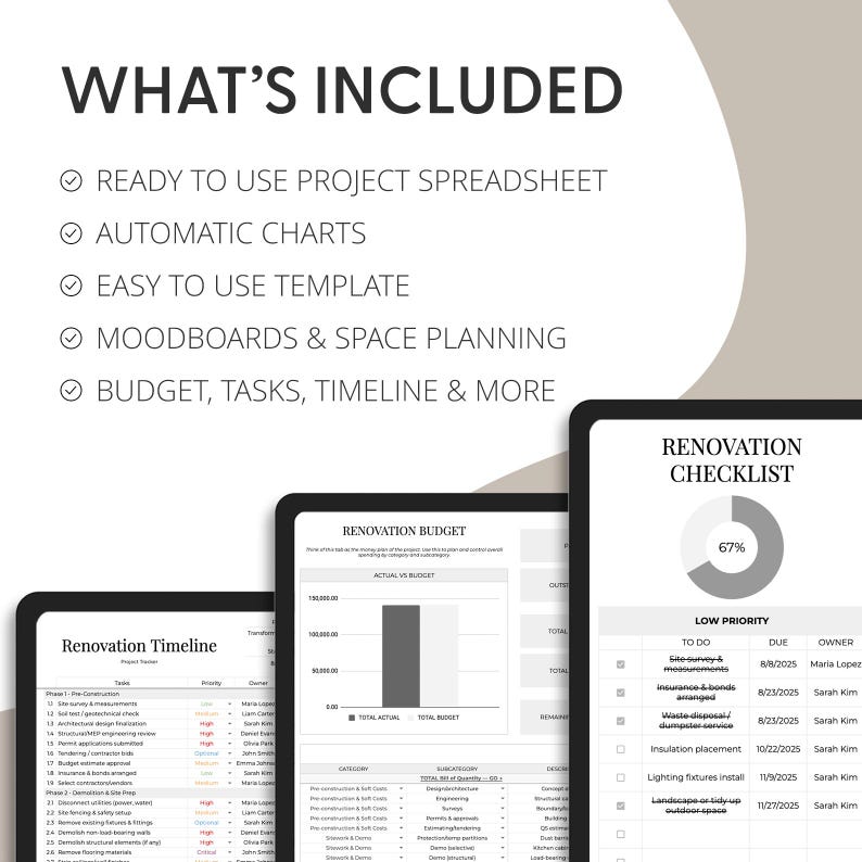 Home Renovation Budget Planner for Excel & Google Sheets | DIY Planner ...