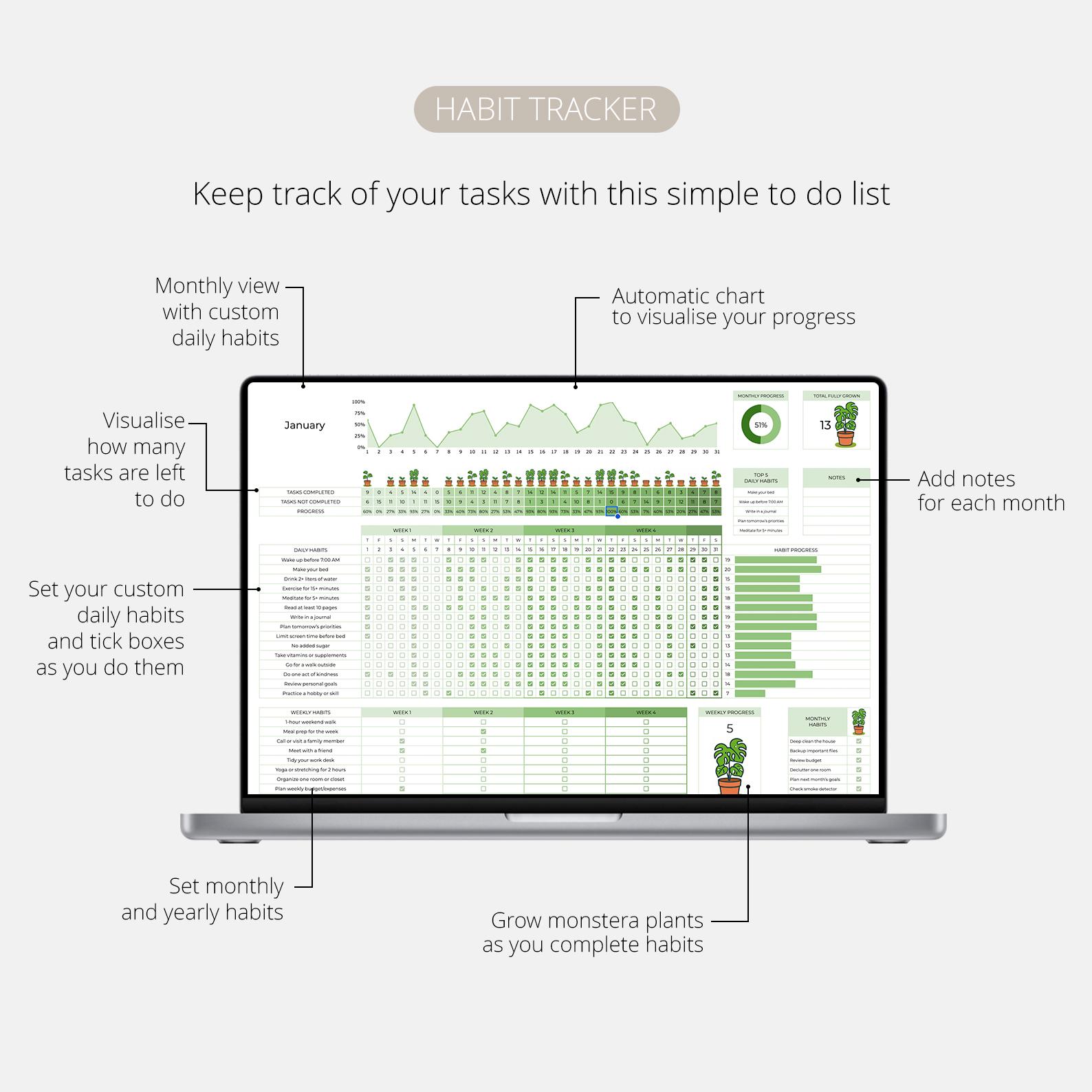Habit Tracker Spreadsheet Google Sheets Excel Template Daily Habit ...