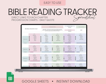 Christian Life Planner Google Sheets Habit Tracker Faith Planner Digital Bible Reading, Prayer Journal, Daily Reflection, Scripture Memory