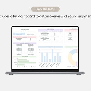 May include: A silver laptop displaying a digital dashboard interface with the text DASHBOARD and Includes a full dashboard to get an overview of your assignments. The screen shows tables, a bar chart, and a pie chart for tracking academic tasks.