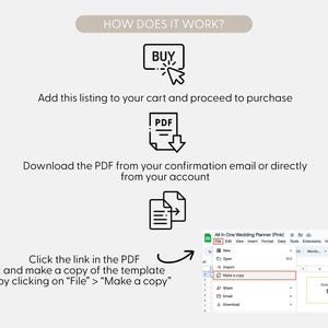 May include: An instructional graphic titled HOW DOES IT WORK? featuring three steps: a buy icon with text to add to cart, a PDF download icon with text to download the file, and a document icon with text to click the link and select File then Make a copy.