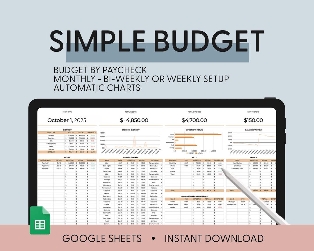 Budget Planner for Google Sheets, Monthly Budget Spreadsheet, Paycheck ...