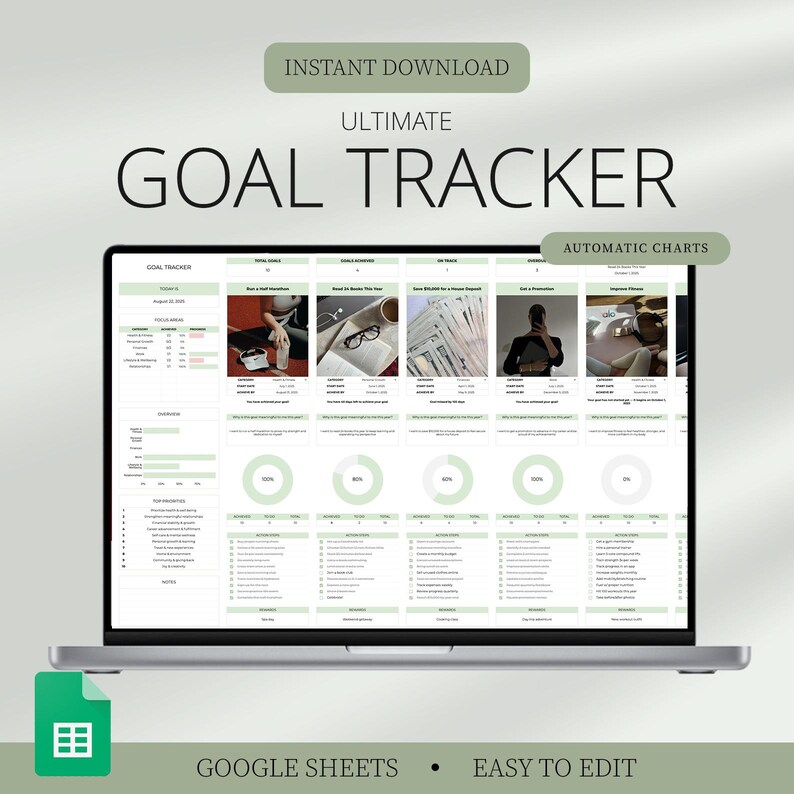 Task Tracker Spreadsheet Team Task Manager Google Sheets Excel To-Do List Daily Weekly Planner Eisenhower Matrix Kanban Board Calendar image 10