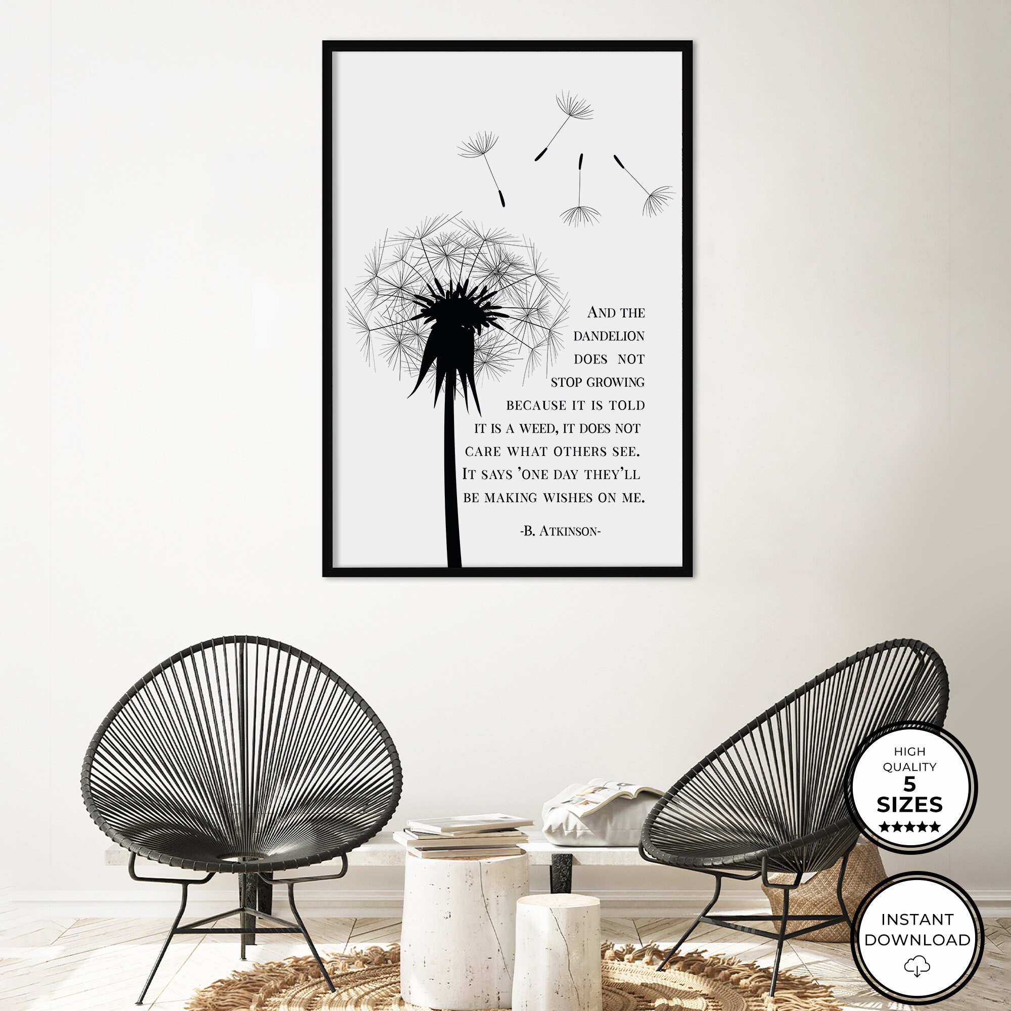 Dandelion Wish Quote Printable Dandelion Wall Art - Etsy