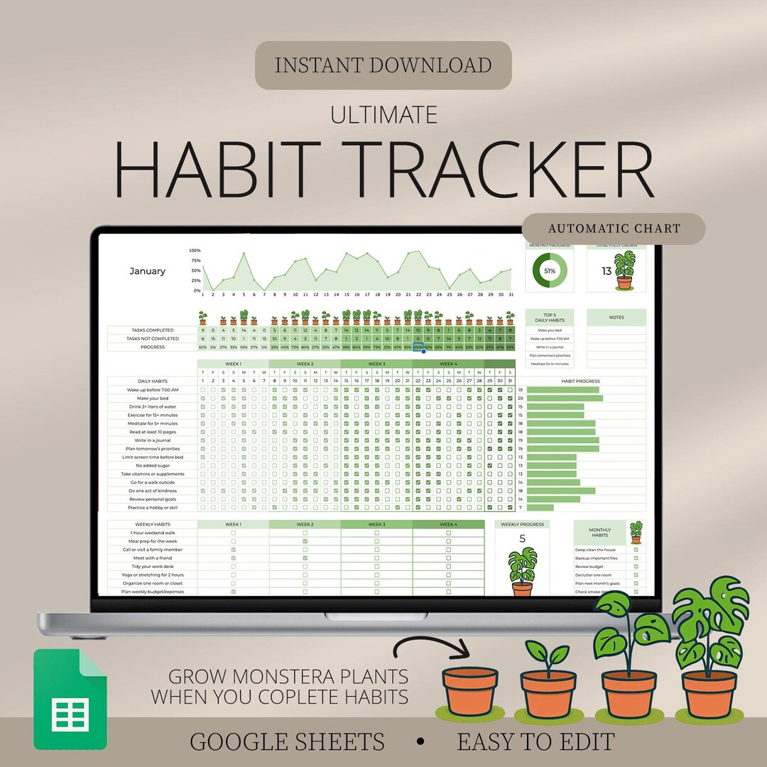 Daily Habit Tracker Spreadsheet Weekly Habit Planner Monthly Habit ...