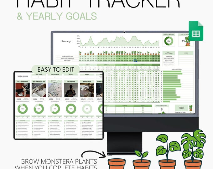 Habit Tracker Spreadsheet for Google Sheets, Daily Habit Planner ...