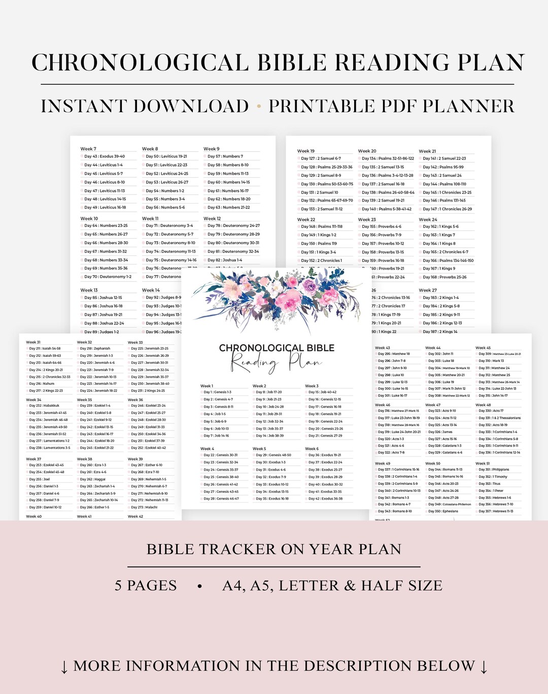 Prayer Journal Printable Bible Study Planner Faith Based Bible Study ...