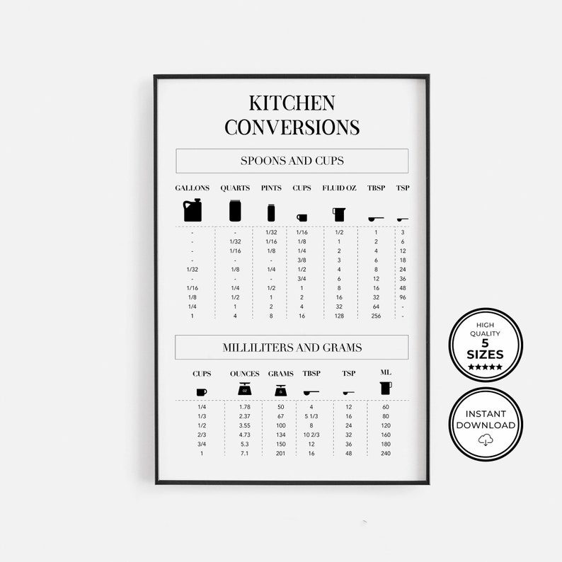 kitchen-conversion-chart-printable-wall-art-kitchen-etsy
