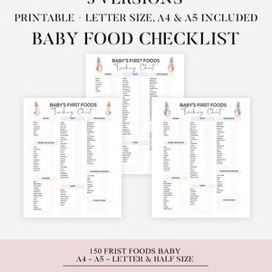 Elenco stampabile degli alimenti per bambini, primi alimenti, alimenti sani per bambini, svezzamento guidato dal bambino, guida all'alimentazione infantile, pianificatore di pasti colorato in formato PDF, neomamma