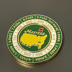May include: A gold-colored golf course scorecard with a green and yellow map of the Masters Tournament course. The scorecard has the words "MASTERS" in yellow letters on a green background. The scorecard also has the par and yardage for each hole.