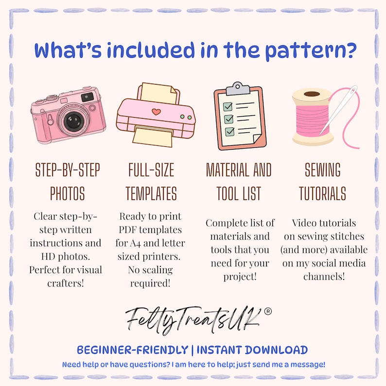 May include: An informational graphic titled What's included in the pattern? featuring icons of a pink camera, printer, clipboard, and spool of pink thread with a needle. Text details step-by-step photos, full-size templates, material lists, and tutorials.