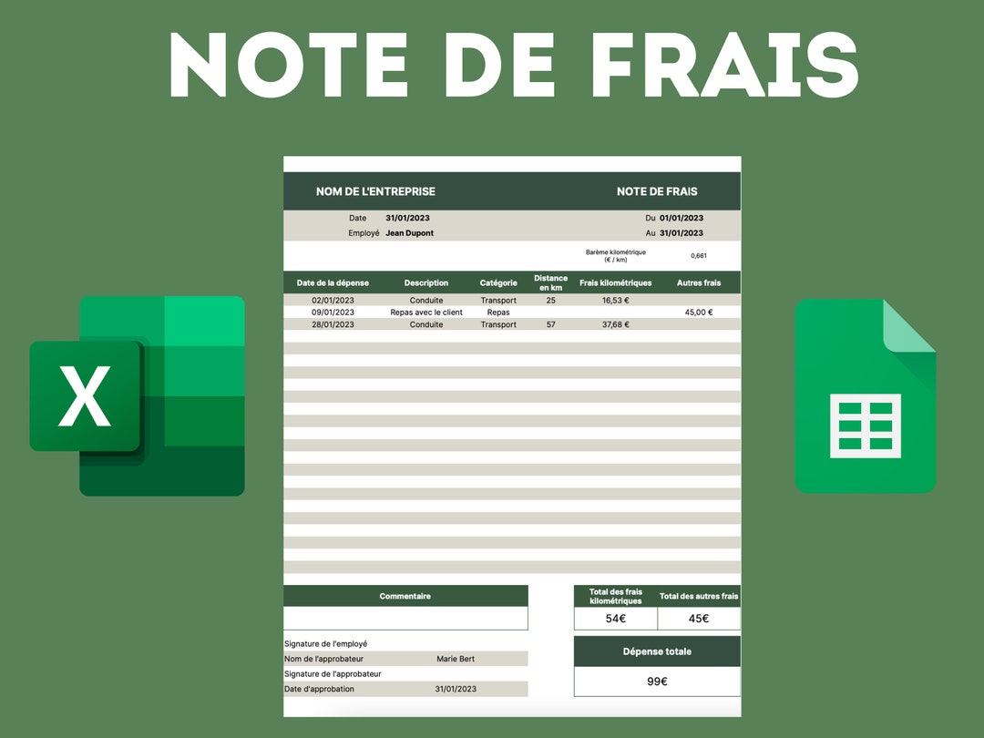 Modèle Note de Frais 2022 Frais kilométriques Frais de Etsy France