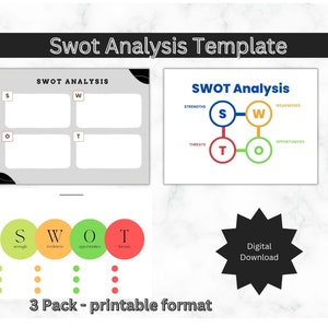 SWOT Analysis, Printable Plan, Digital Template Download, Organizer, Strategic Planner, Project Planning, Business Analysis, Business Plan
