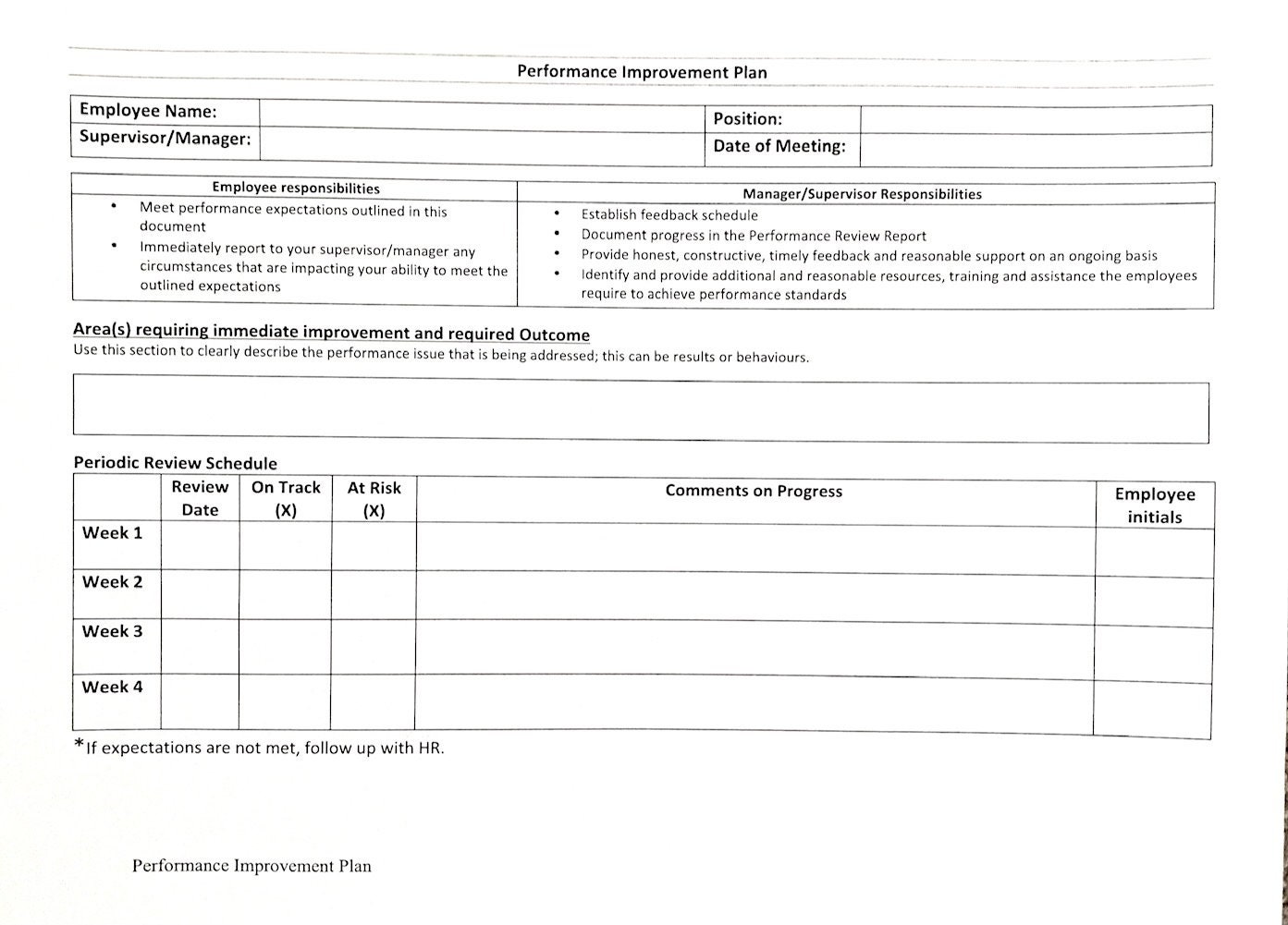 Performance Improvement Plan Printable, Operations, Instant Download ...