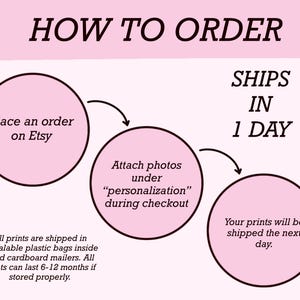 May include: A light pink infographic titled HOW TO ORDER with three circles connected by arrows. The text reads: Place an order on Etsy, Attach photos under personalization during checkout, and Your prints will be shipped the next day.