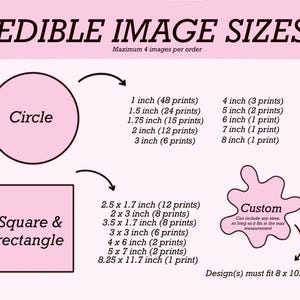 May include: A light pink informational chart titled EDIBLE IMAGE SIZES with black text. It displays various shapes including a circle, square, rectangle, and custom blob, listing specific dimensions in inches and the corresponding number of prints.