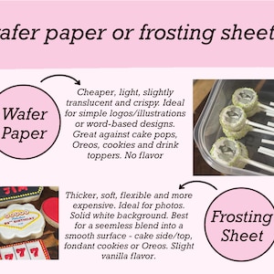 May include: An informational graphic comparing wafer paper and frosting sheets. The text asks wafer paper or frosting sheet? and provides descriptions for each. Wafer paper is shown on cake pops, while frosting sheets are shown on cookies.