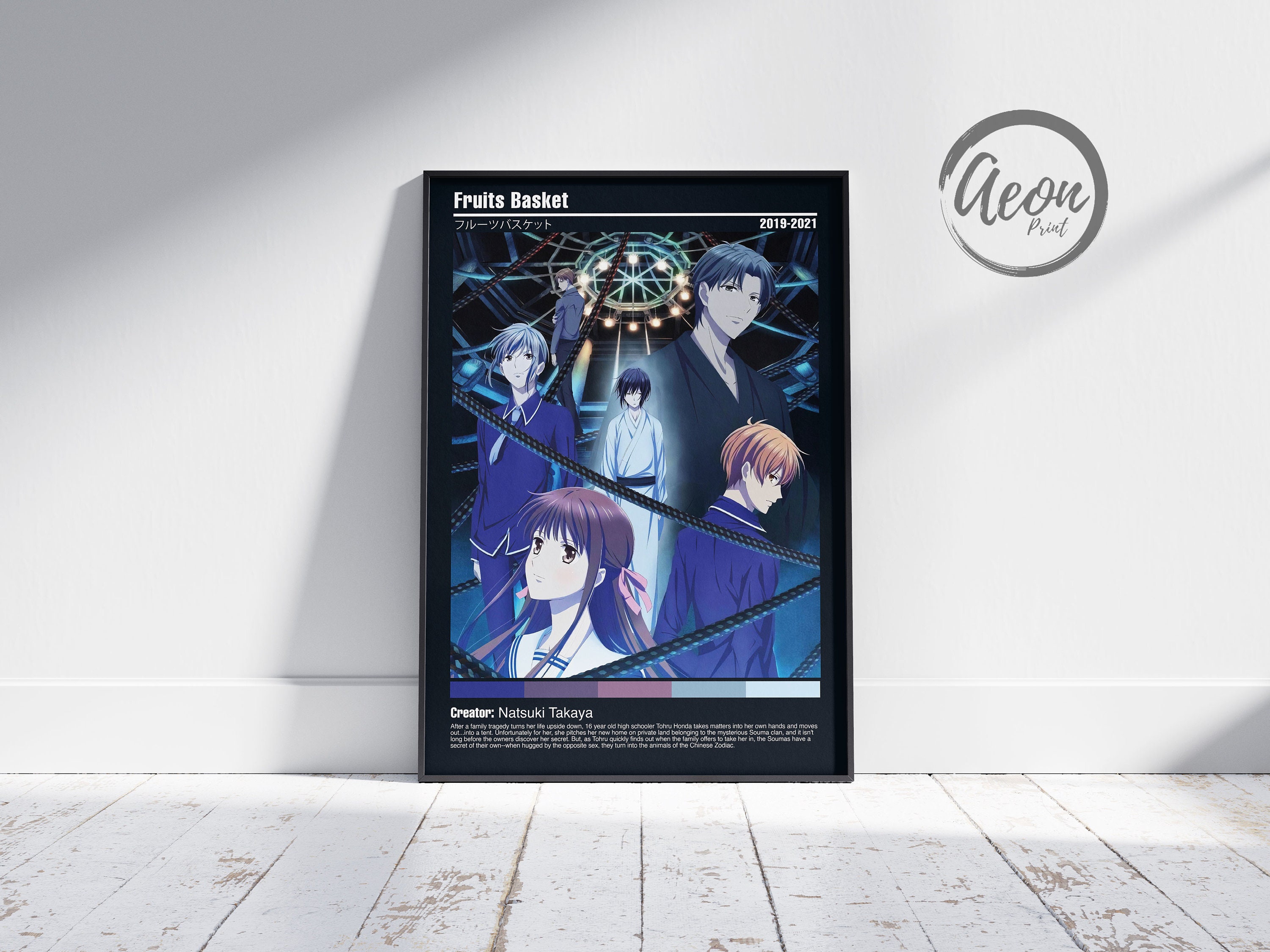 Fruits Basket Poster - Etsy, image size:3000x2250