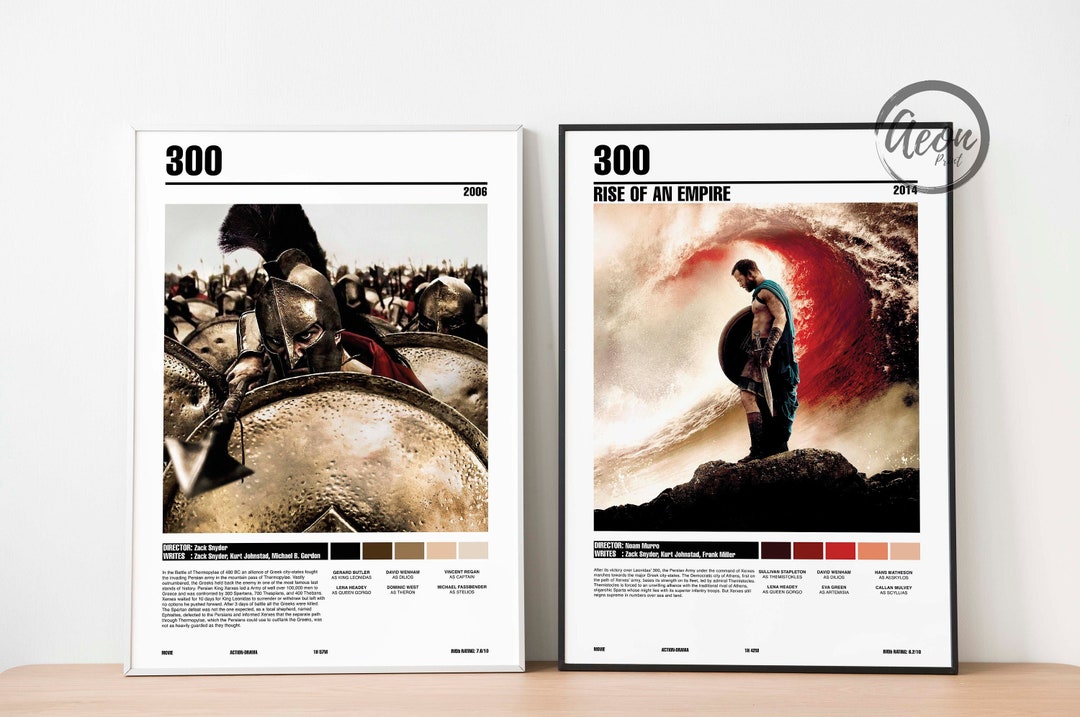 Movie Poster _ Wall Art Printing _ Custom Poster _ Wall Decor