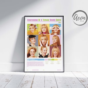 Film Poster _ Wand Kunst Druck _ Individuelles Poster _ Wand Dekor _ Printable Art