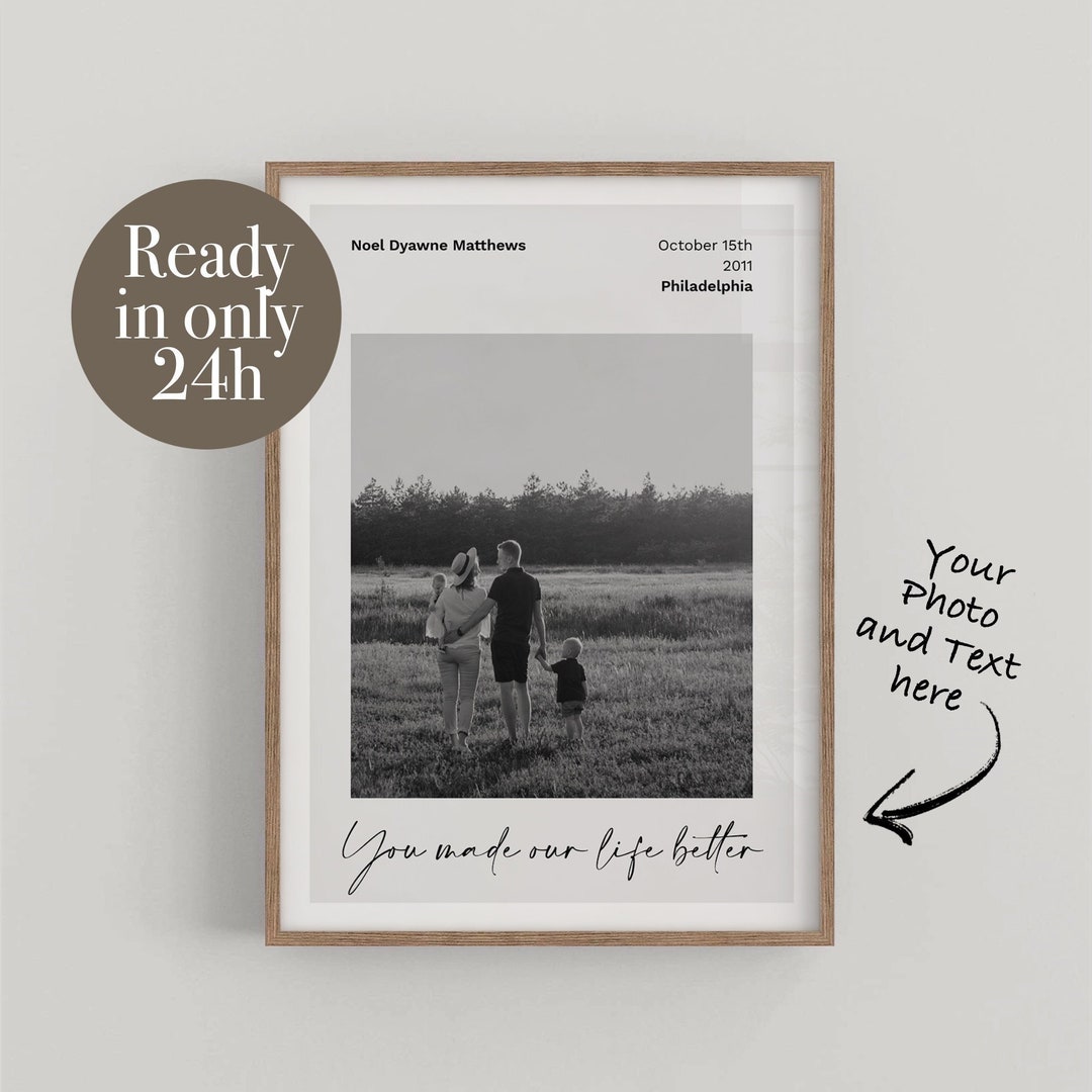 Personalized Family Photo Poster: Minimalist Text Wall Art (digital ...
