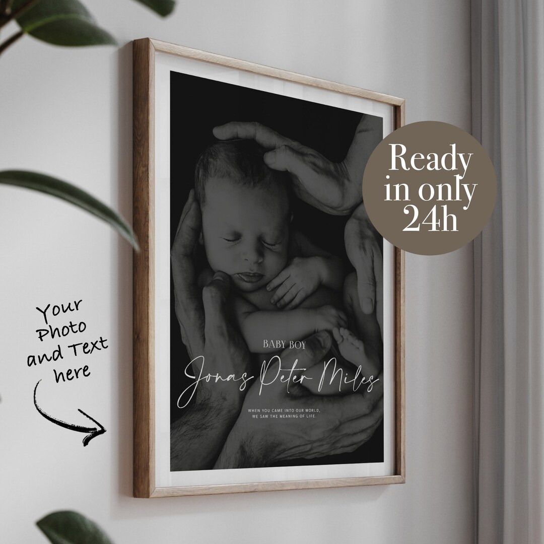Personalized Photo Poster: Minimalist Custom Text Wall Decor (digital ...