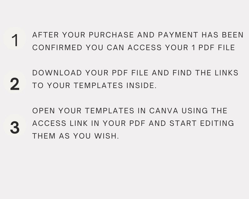 May include: A numbered list of instructions for accessing and using digital templates. The instructions are: 1. After your purchase and payment has been confirmed you can access your 1 PDF file. 2. Download your PDF file and find the links to your templates inside. 3. Open your templates in Canva using the access link in your PDF and start editing them as you wish.