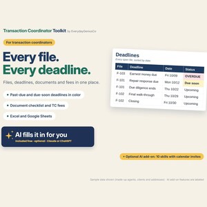 May include: A Transaction Coordinator Toolkit digital product display featuring the text Every file. Every deadline. alongside a sample Deadlines table with columns for File, Deadline, Date, and Status. Includes an AI fills it in for you button.