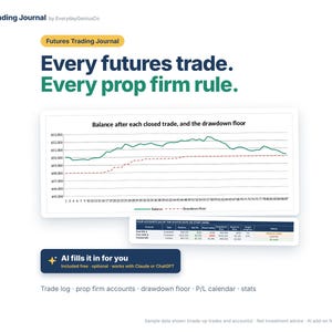 May include: A Futures Trading Journal by EverydayGeniusCo featuring the text Every futures trade. Every prop firm rule. It includes a line graph showing balance and drawdown floor, a data table for accounts, and an AI integration button.