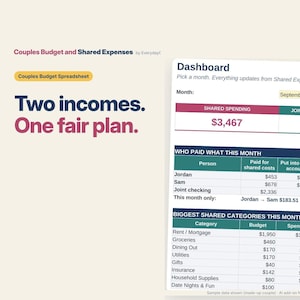 Peut inclure: Un tableau de bord numérique de budget de couple et de dépenses partagées avec le texte Two incomes. One fair plan. L'interface affiche un résumé mensuel, les totaux des dépenses partagées, le budget commun restant et le détail des contributions.