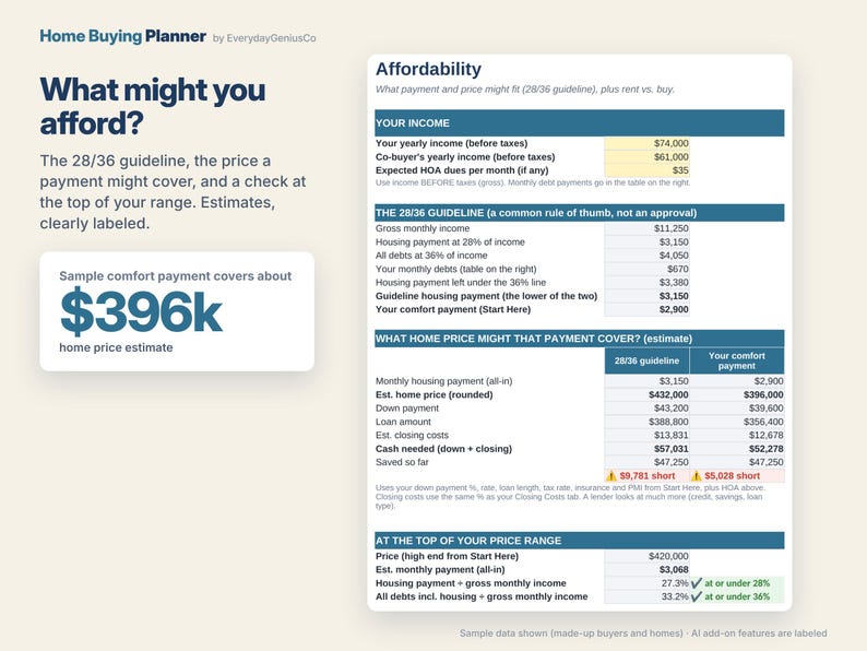 First Time Home Buyer Planner Spreadsheet, Mortgage Affordability ...