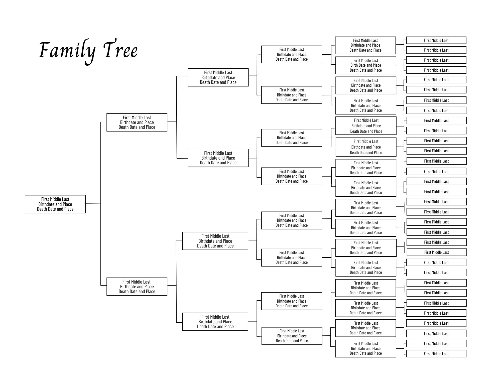 6 Generation Family Tree Customizable Template / Ancestry Etsy 6 Generation Family Tree Customizable Template / Ancestry Etsy