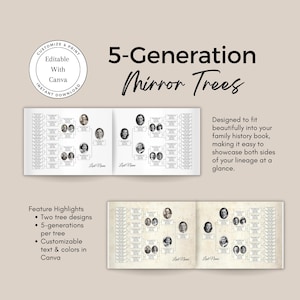 May include: Two printable 5-generation family tree templates with a mirror design. The templates feature a vintage style with a light brown background and black outlines. The text "5-Generation Mirror Trees" is displayed at the top of the image.