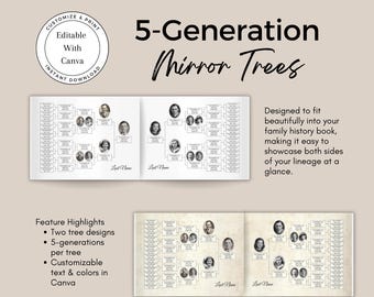 Puede incluir: Dos plantillas de árbol genealógico de 5 generaciones imprimibles con un diseño de espejo. Las plantillas presentan un estilo vintage con un fondo marrón claro y contornos negros. El texto "5-Generation Mirror Trees" se muestra en la parte superior de la imagen.