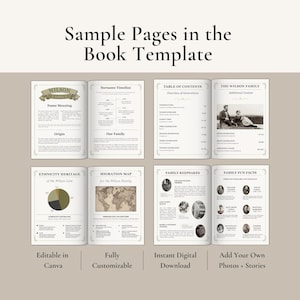 May include: A book template with sample pages, featuring family history layouts. Pages include a name meaning, timeline, table of contents, family photos, ethnicity heritage chart, migration map, keepsakes, and fun facts. The text reads "Sample Pages in the Book Template."