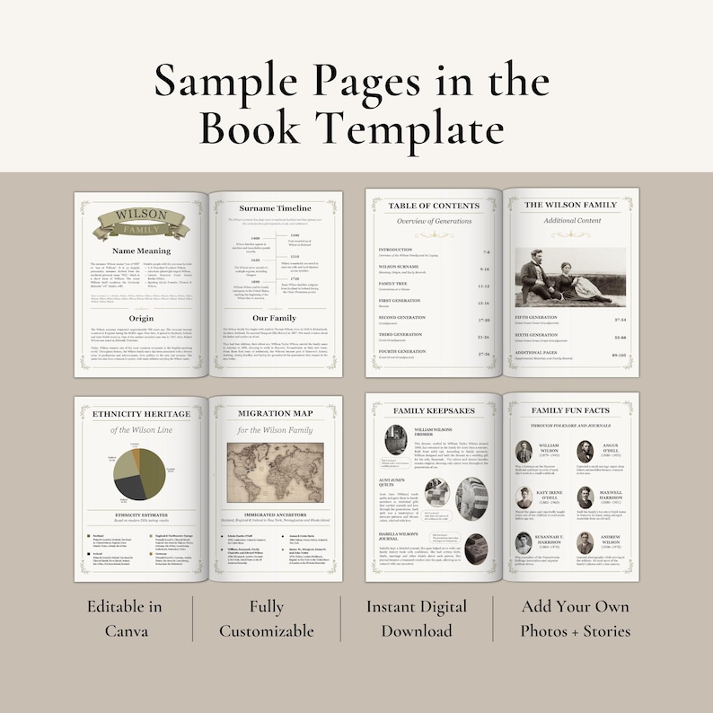 May include: A book template with sample pages, featuring family history layouts. Pages include a name meaning, timeline, table of contents, family photos, ethnicity heritage chart, migration map, keepsakes, and fun facts. The text reads "Sample Pages in the Book Template."