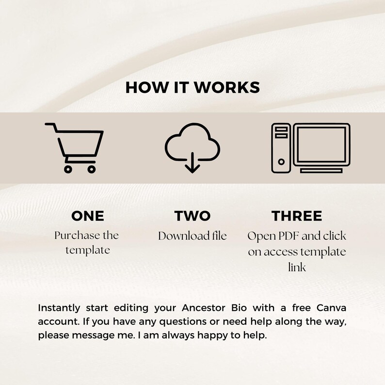 May include: A diagram showing how to use a digital template. The steps are: 1. Purchase the template, 2. Download the file, 3. Open the PDF and click on the access template link. The diagram includes icons of a shopping cart, a cloud with a download arrow, and a computer monitor.