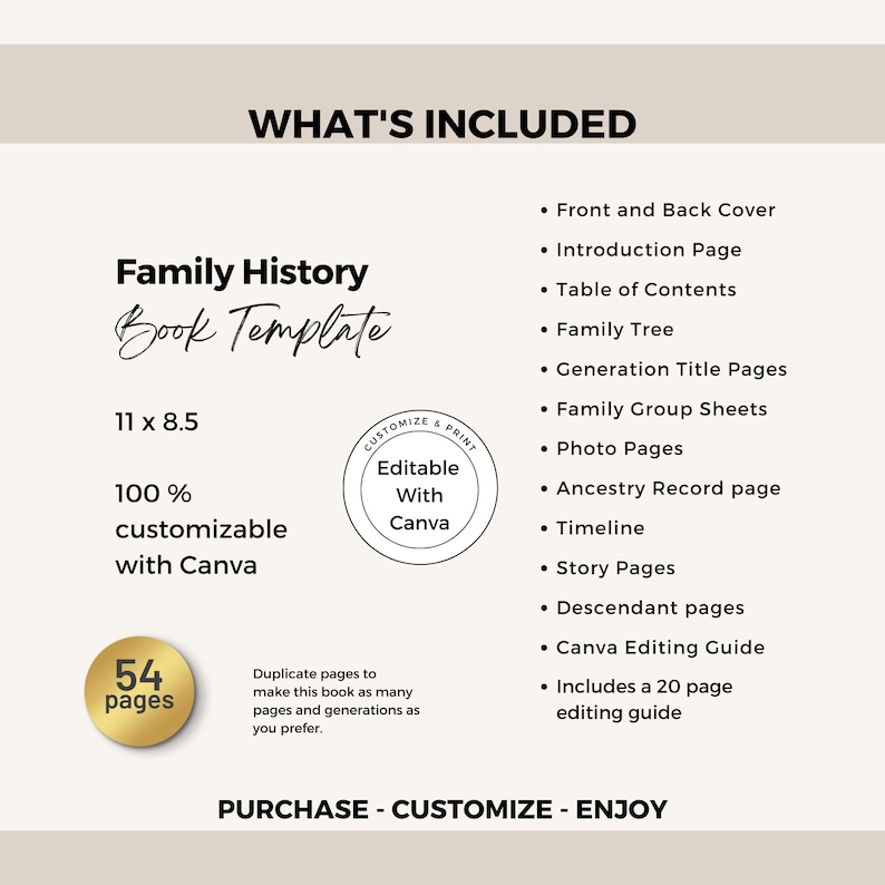 Family History Book Template: 5-generation Genealogy (canva Editable ...