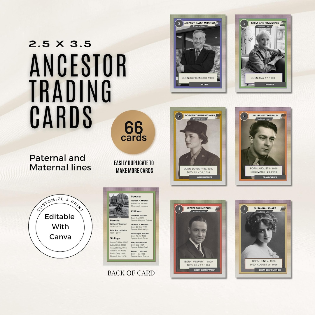 Personalized Ancestor Trading Card Template: Family History Keepsake ...