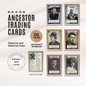 Personalized Ancestor Trading Card Template: Family History Keepsake (Canva Editable, Digital Download
