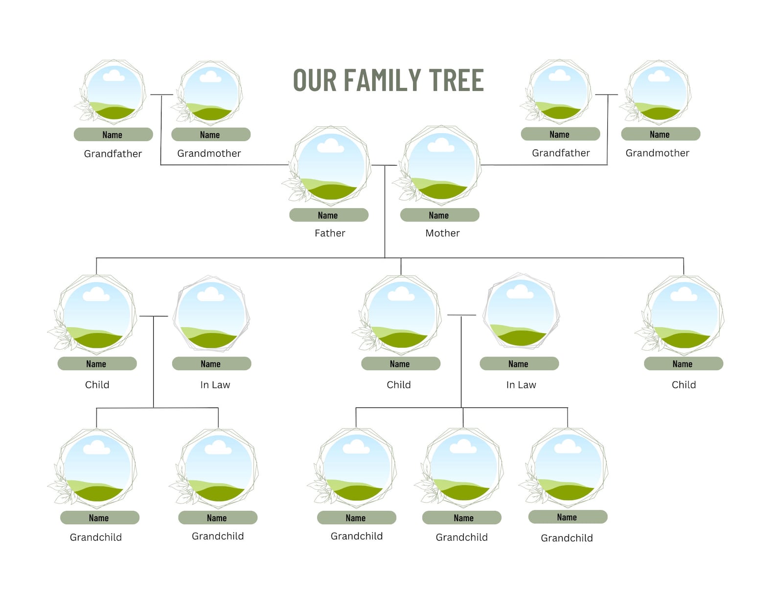 Customizable 4-generation Family Tree Chart (digital Download) - Etsy
