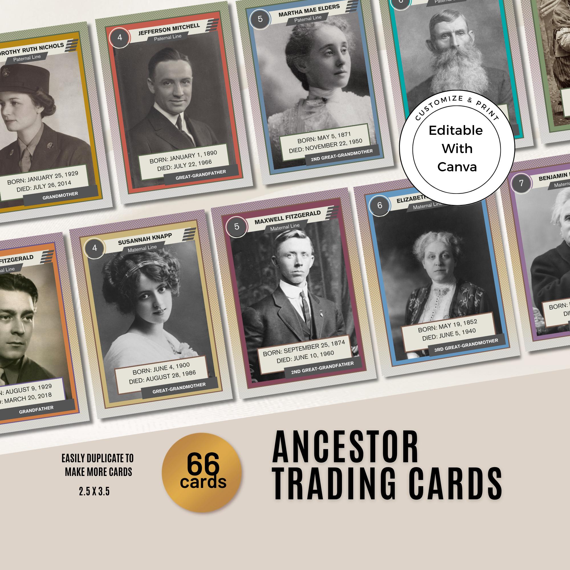 Personalized Ancestor Trading Card Template: Family History Keepsake ...