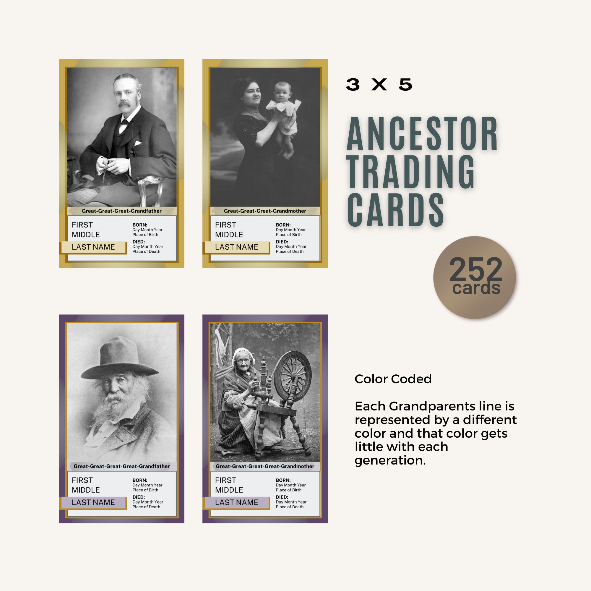 Ancestor Trading Card Templates / Printable Cards / Family Reunion ...