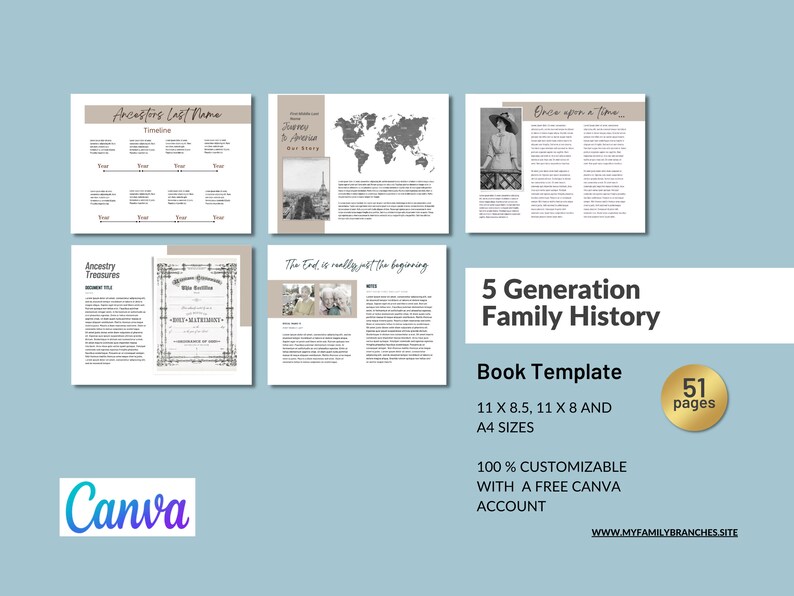 Customizable Family History Book Template / Family Tree / Etsy