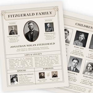 May include: A black and white family tree chart with photos of the Fitzgerald family. The chart includes names, dates of birth, death, and marriage. The chart also includes a brief biography of Jonathan Nolan Fitzgerald.